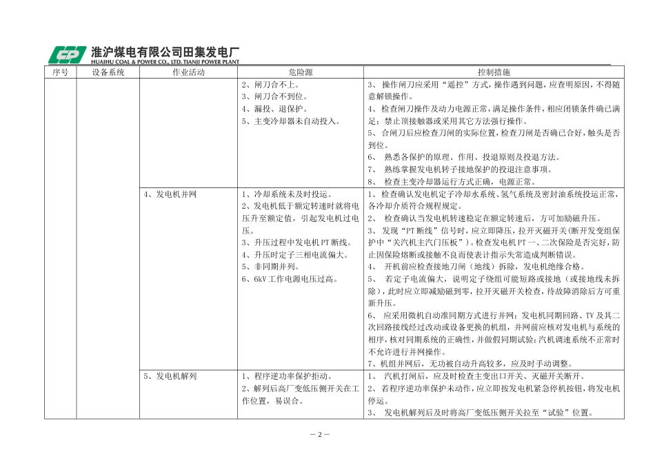 危险源辨识和控制措施电气运行[共12页]_第3页
