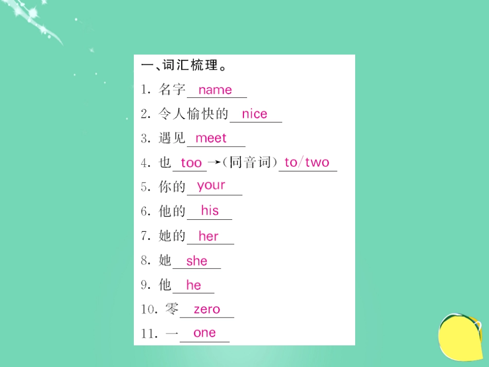 七年级英语上册 Unit 1 My name’s Gina（第5课时）课件 （新版）人教新目标版_第2页