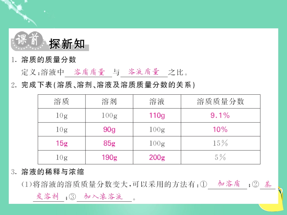 九年级化学下册 第9单元 溶液 课题3 第1课时 溶质的质量分数课件 （新版）新人教版_第3页