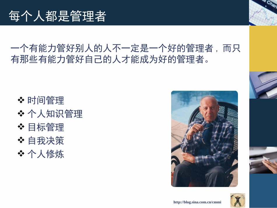个人自我管理[共20页]_第3页