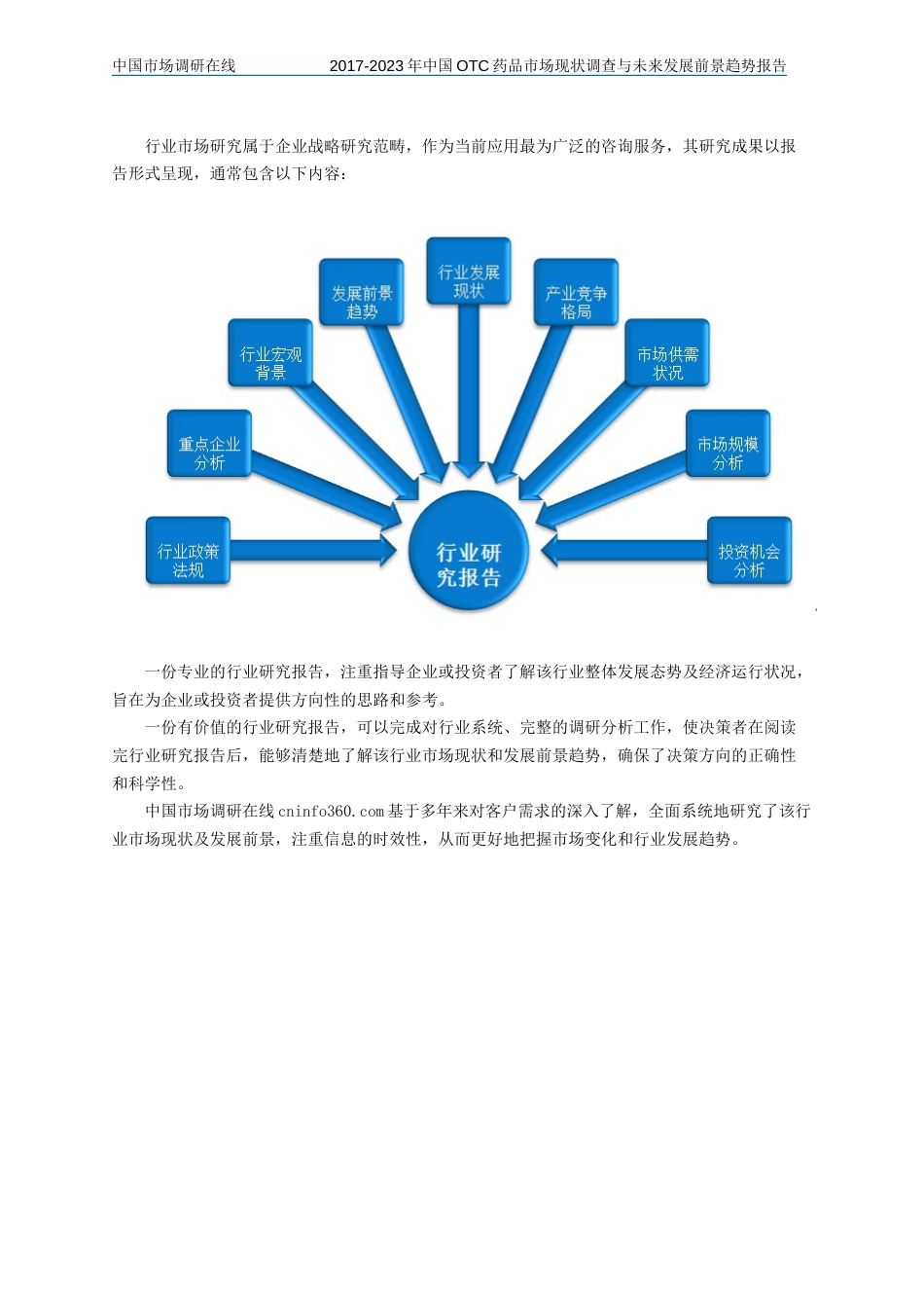 中国OTC药品市场调查分析报告_第2页