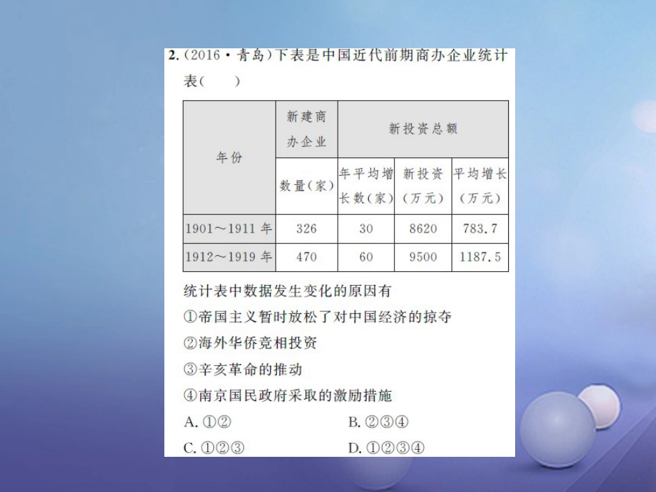 中考历史 基础知识夯实 模块二 中国近代史 第六单元  近代经济、社会、生活和文化讲义课件 岳麓版_第2页