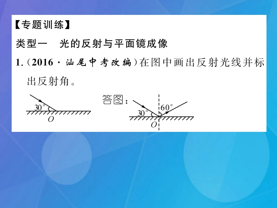 八年级物理上册 第4章 在光的世界里 小专题（二）光学作图课件 （新版）教科版_第3页