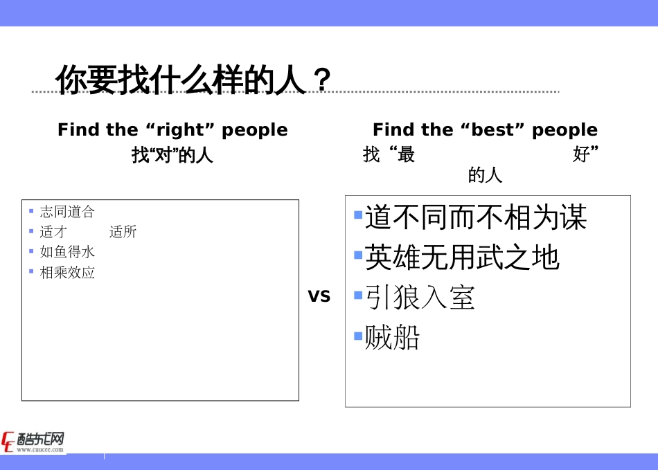 企业如何选择人才_第2页