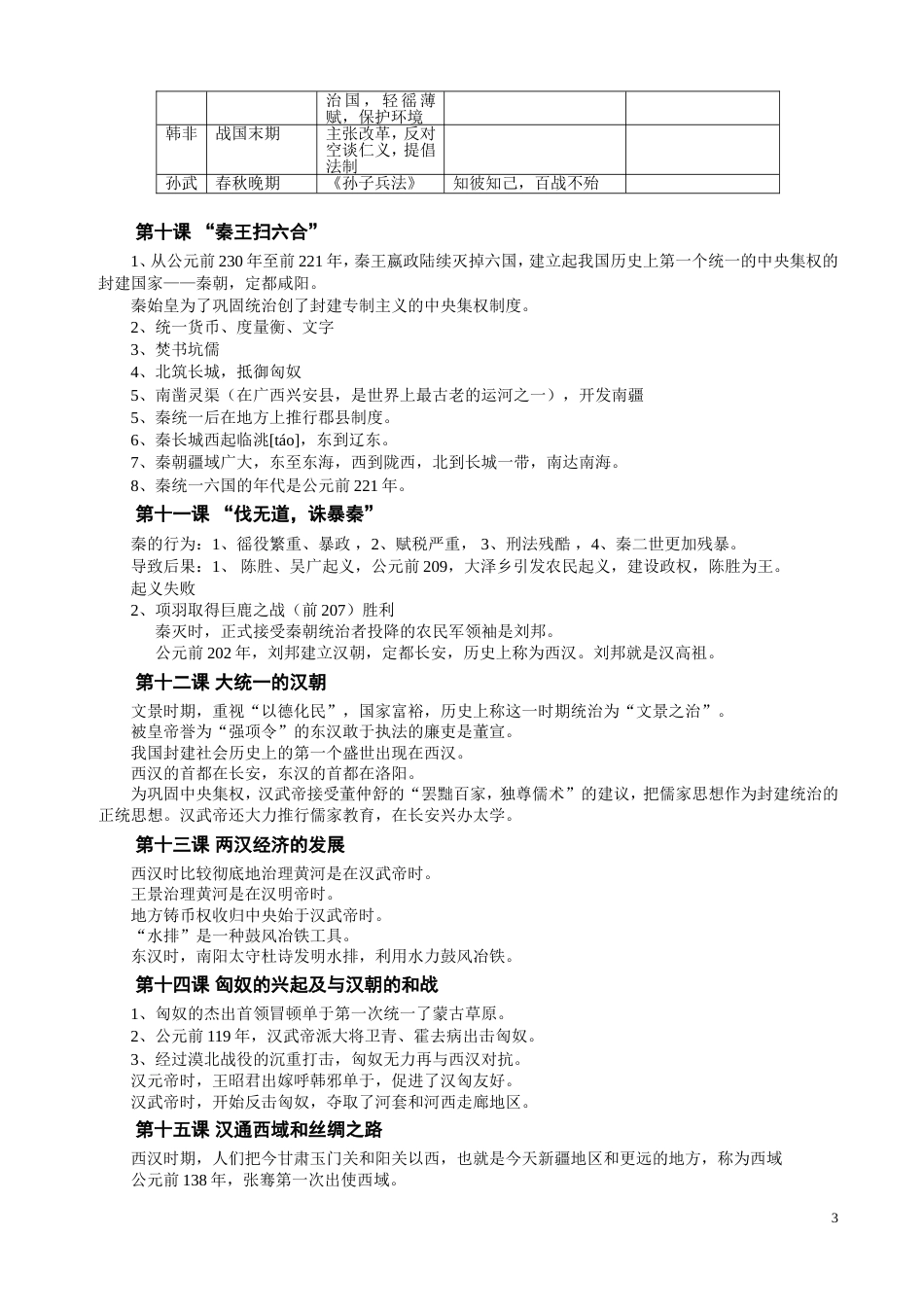 人教版历史七年级上册复习提纲1_第3页