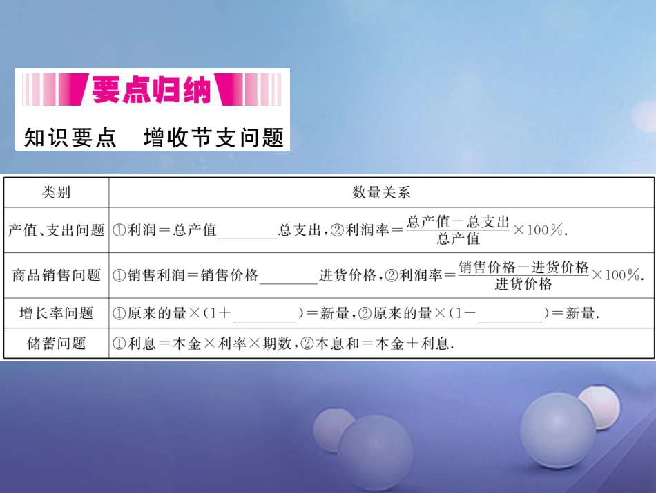 八级数学上册 5.4 应用二元一次方程组—增收节支（小册子）课件 （新版）北师大版_第1页