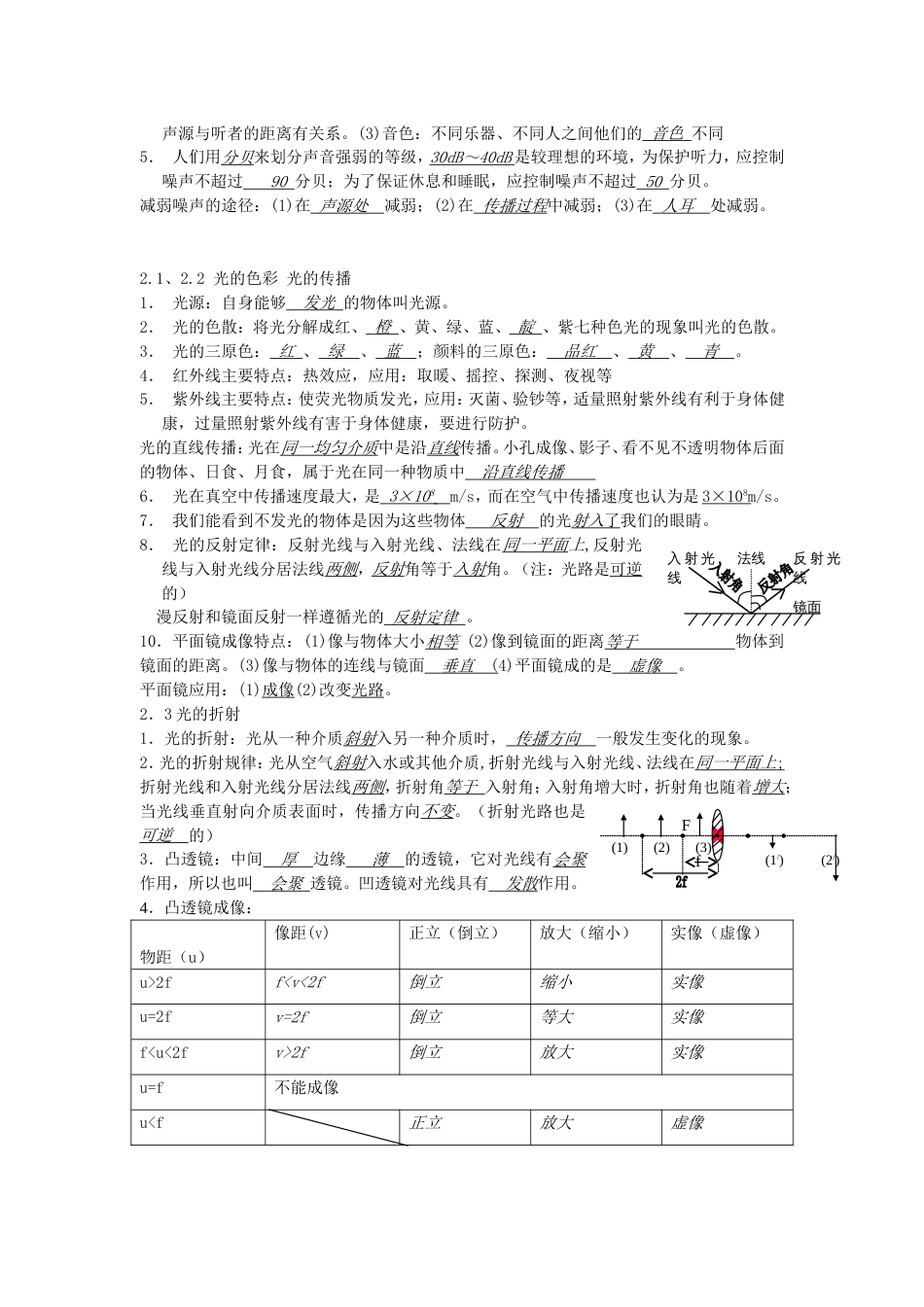 中考物理总复习【超全精编版】_第2页