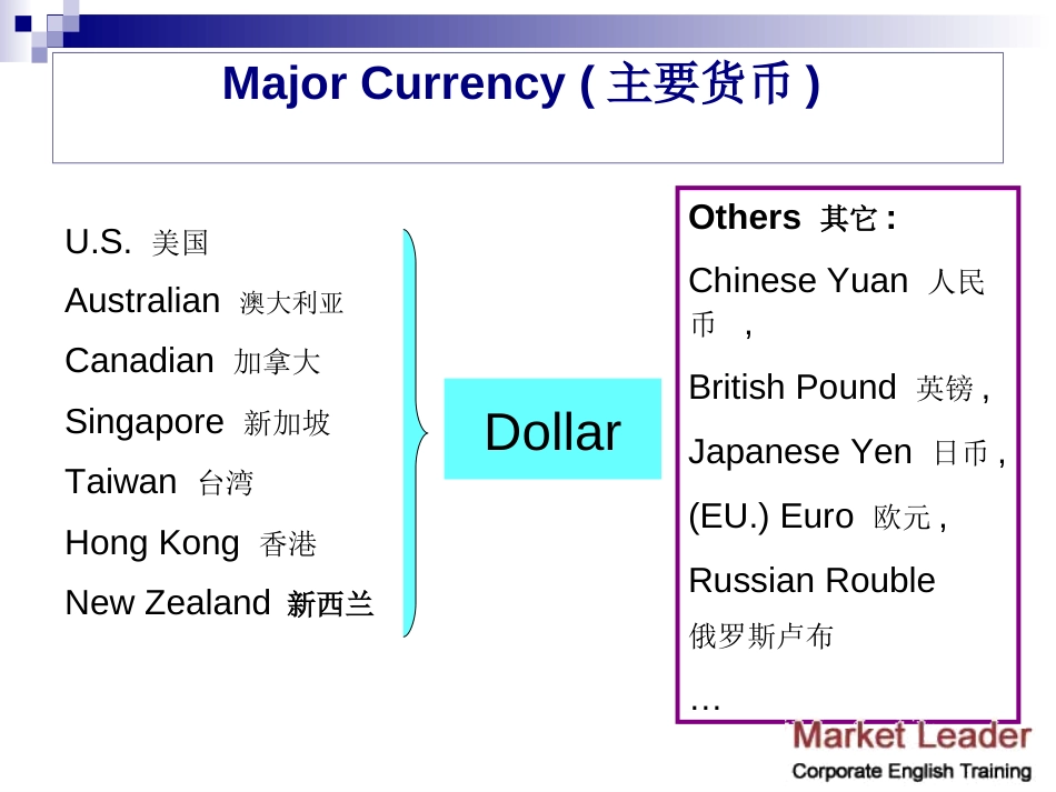 企业英语培训经典教案[共19页]_第3页