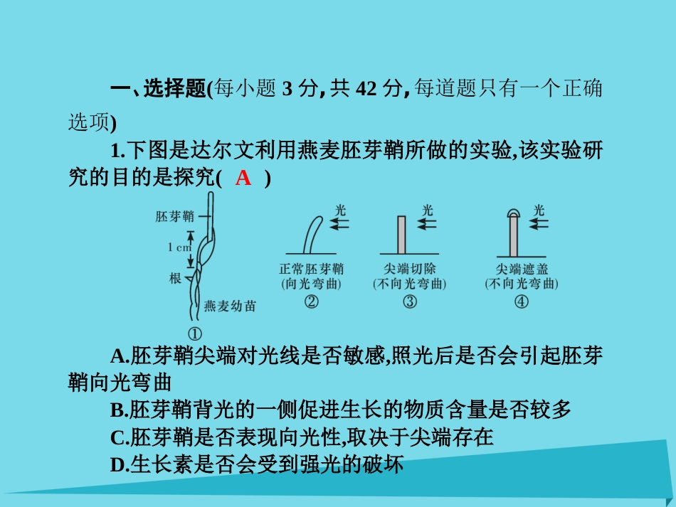 届高考高考生物一轮复习 单元同步测试卷（十五）植物的激素调节课件 新人教版必修_第2页