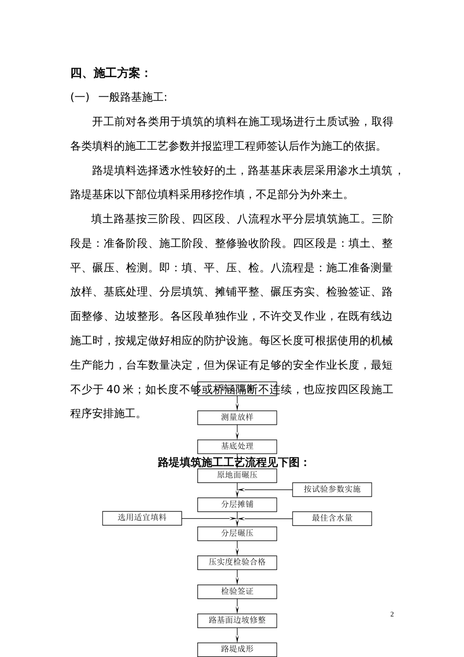 土路基施工方案[共11页]_第2页