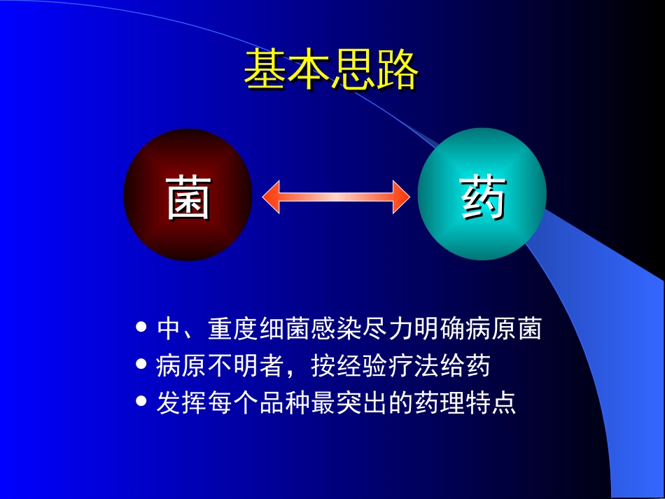 合理应用抗生素重要环节[共34页]_第2页