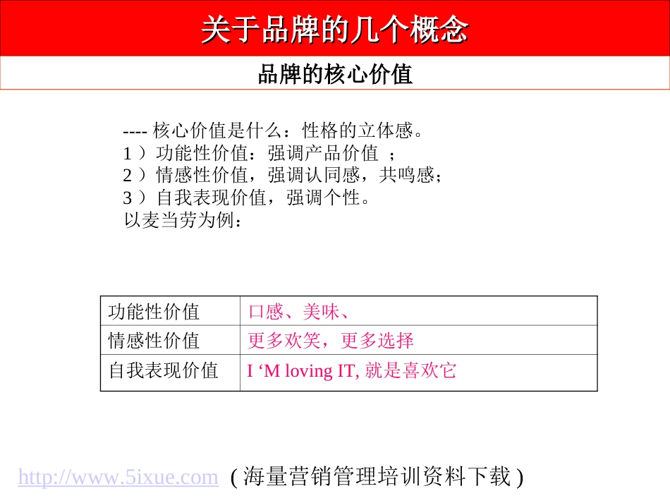 低成本高品牌－－中小型企业低成本品牌营销策略[共31页]_第3页