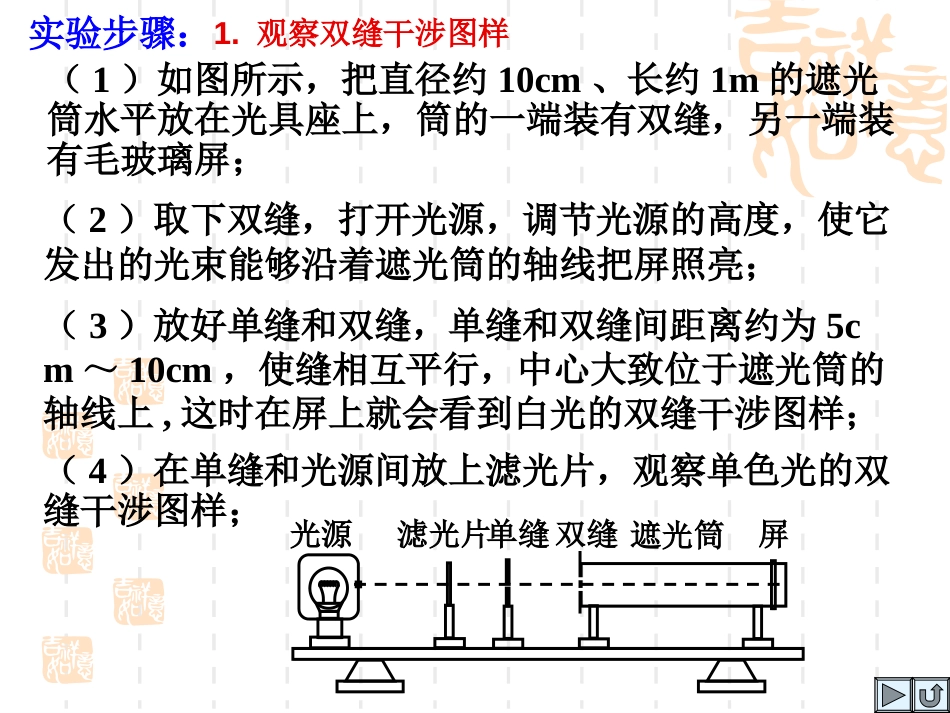 实验：用双缝干涉测量光的波长[共20页]_第3页