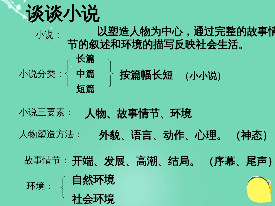 九级语文上册 9《故乡》课件（4） 新人教版_第1页