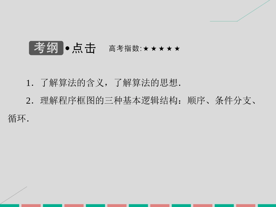 届高考数学大一轮复习 第十一章 算法初步 第1课时 算法的基本思想、算法框图的基本结构及设计课件 理 北师大版_第3页