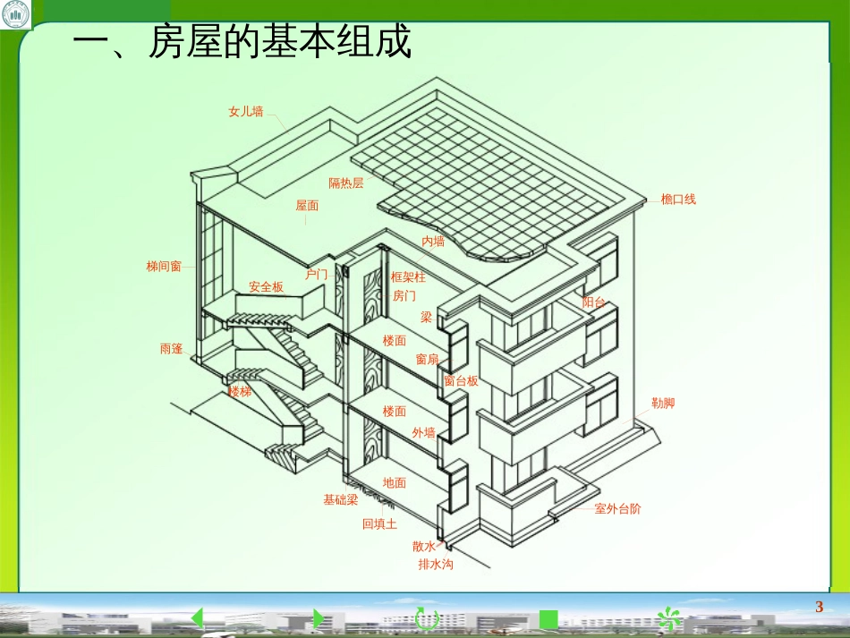 9－建筑施工图[共61页]_第3页