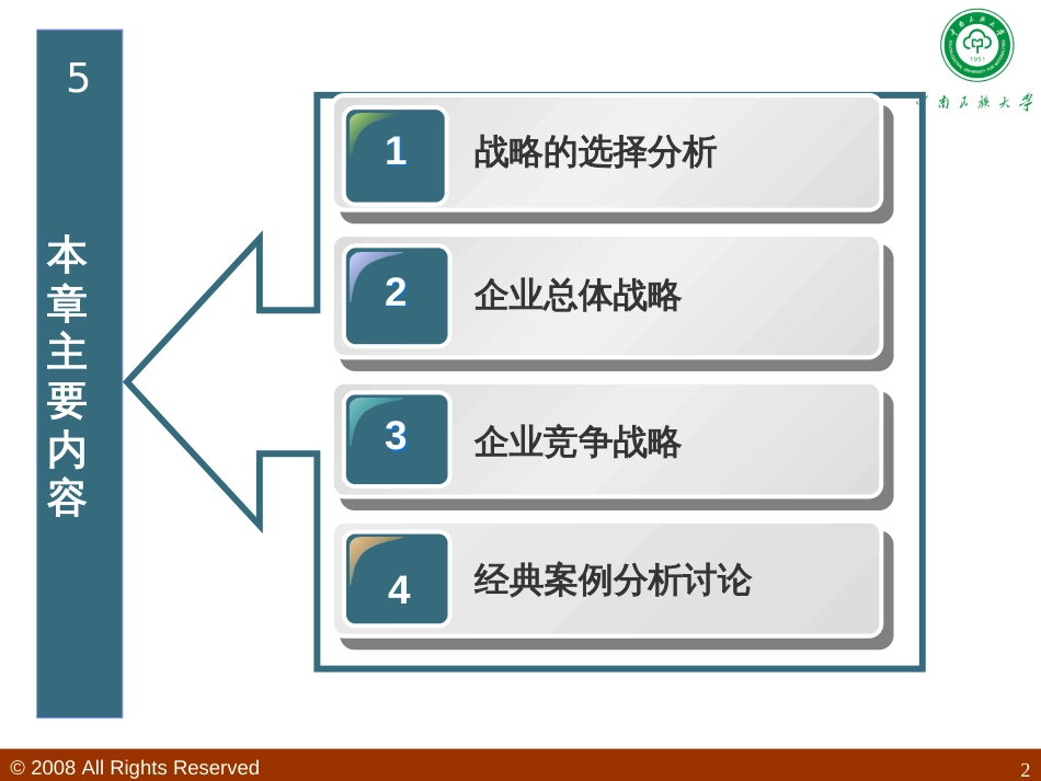 5企业战略选择与制定[共247页]_第2页