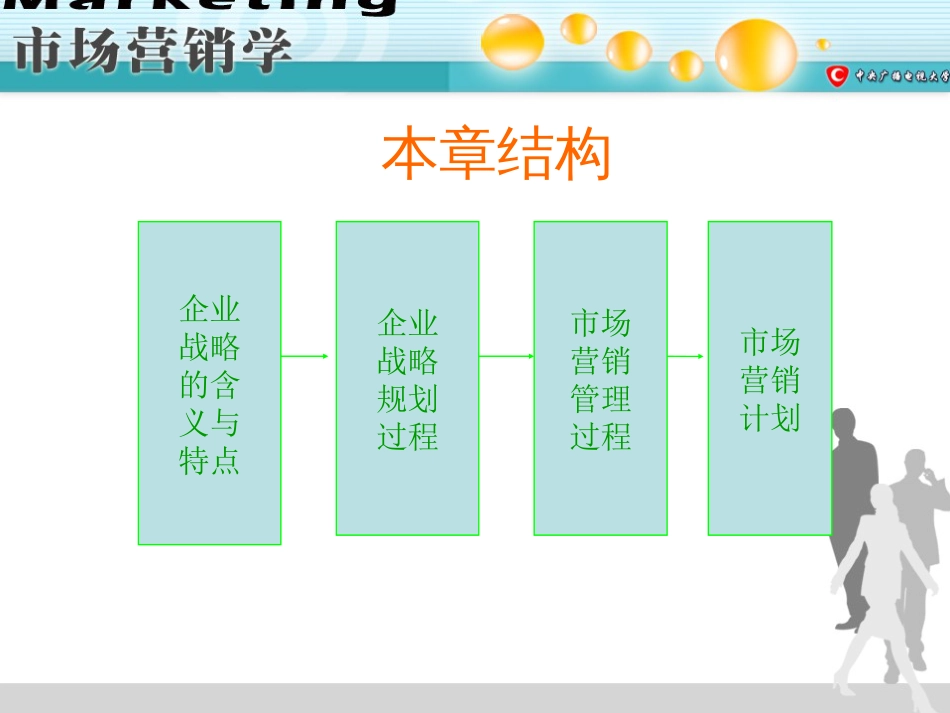 企业战略规划[共59页]_第3页