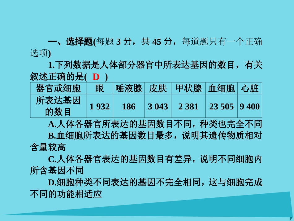 届高考高考生物一轮复习 单元同步测试卷（五）细胞的生命历程课件 新人教版必修_第2页