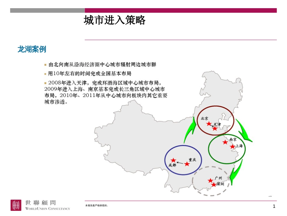 城市进入取地策略[共9页]_第1页