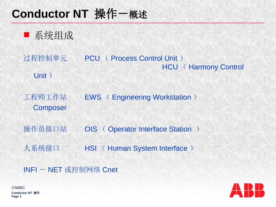 ABB dcs组态课件Conductor NT 操作_第1页