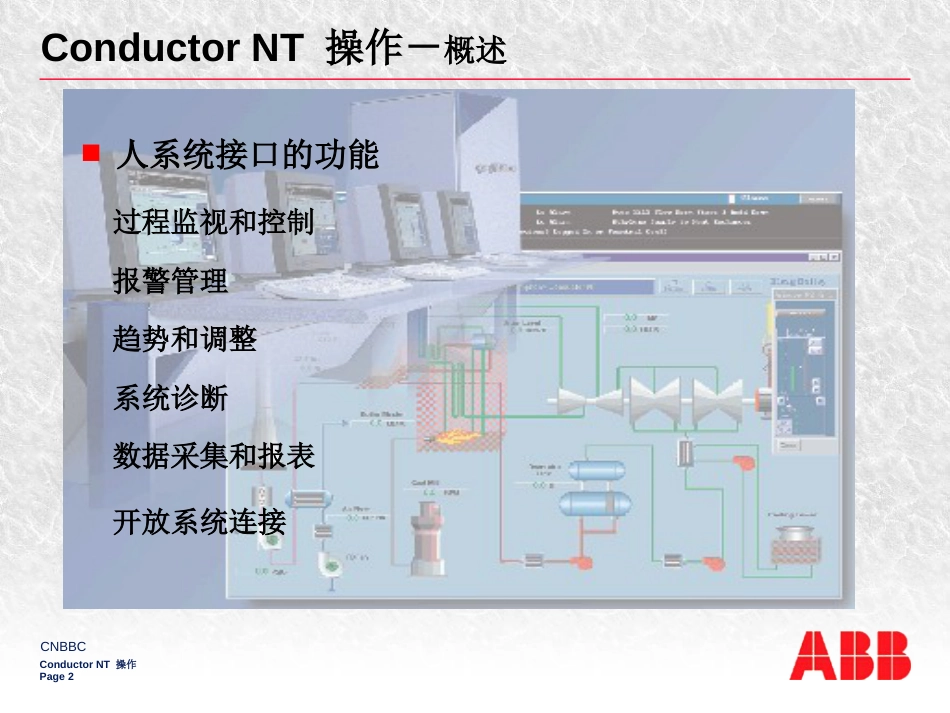 ABB dcs组态课件Conductor NT 操作_第2页