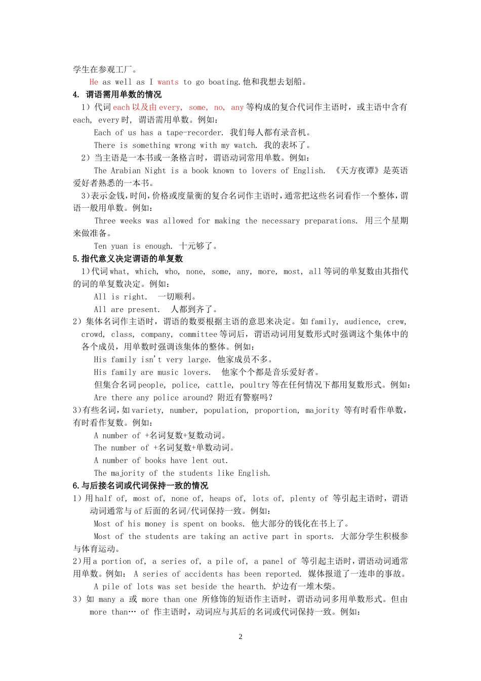 我整理的高中英语语法大全[共70页]_第2页