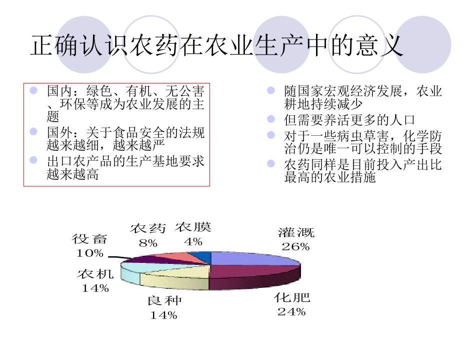 安全科学使用农药[共51页]_第3页