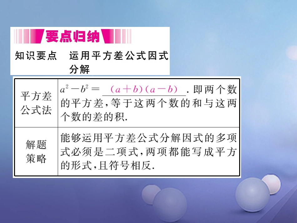 八级数学上册 4.3. 第课时 运用平方差公式因式分解（小册子）课件 （新版）新人教版_第2页