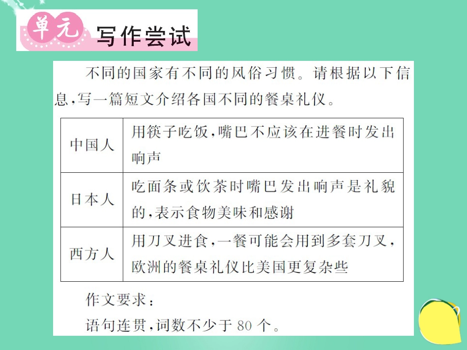 九年级英语全册 Unit 10 You’re supposed to shake hands主题写作课件 （新版）人教新目标版_第2页