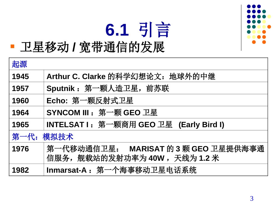 卫星星座设计[共59页]_第3页