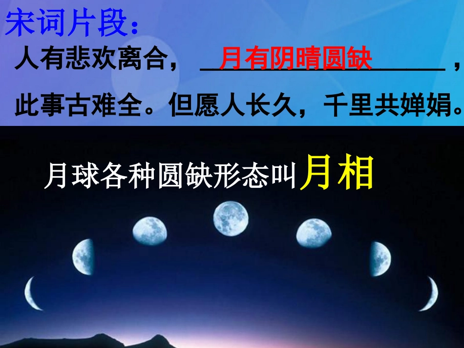七年级科学下册 4.4《月相》课件3 浙教版_第2页
