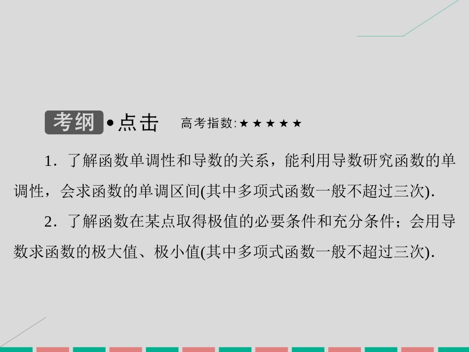 届高考数学大一轮复习 第二章 基本初等函数、导数及其应用 第12课时 导数与函数的单调性、极值课件 理 北师大版_第3页