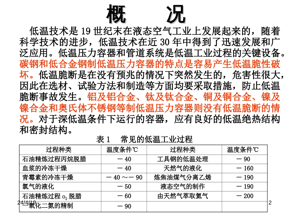 低温容器检验专题[共61页]_第2页