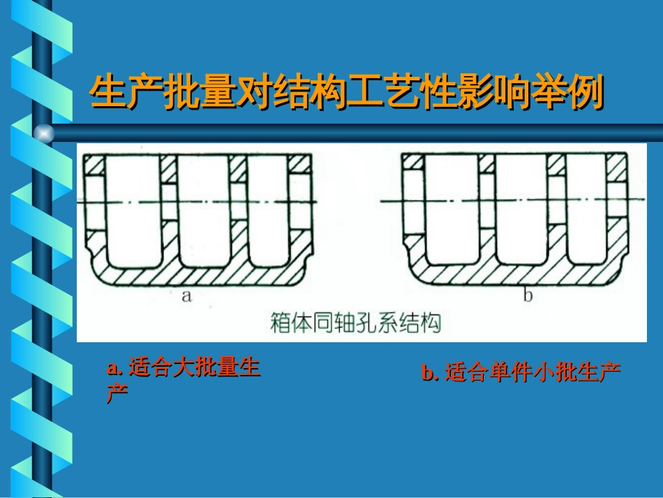 5.2 零件的工艺性分析_第2页