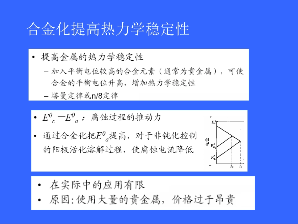 典型金属的耐蚀性_第3页