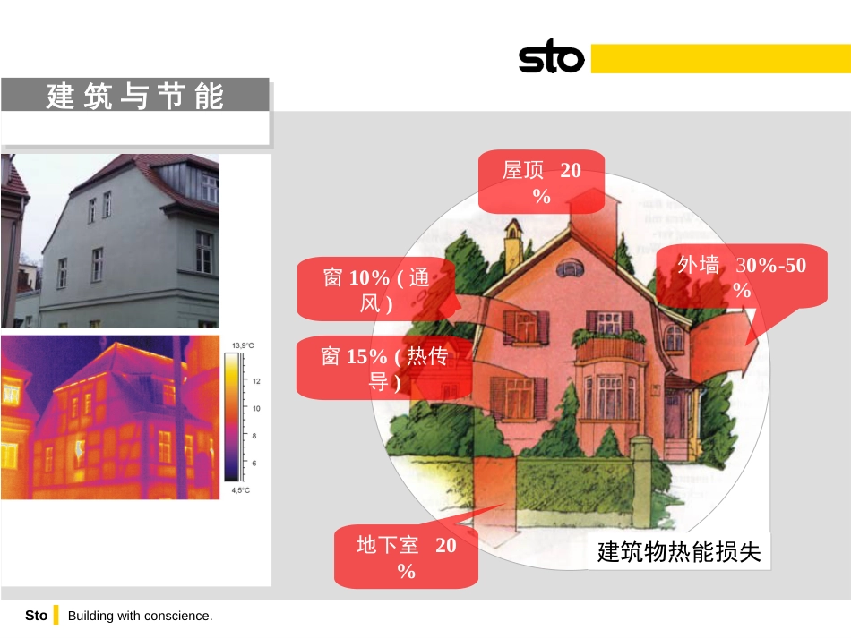 Sto外保温体系技术[共67页]_第3页