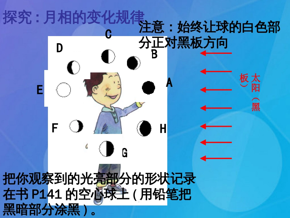 七年级科学下册 4.4《月相》课件5 浙教版_第3页