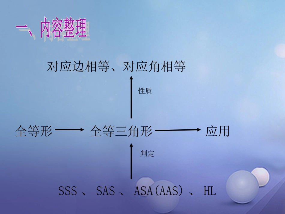 八级数学上册 4 全等三角形小结评价课件 （新版）沪科版_第2页