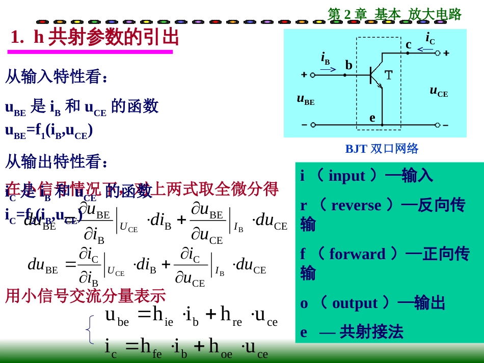 微变等效电路分析方法.._第2页