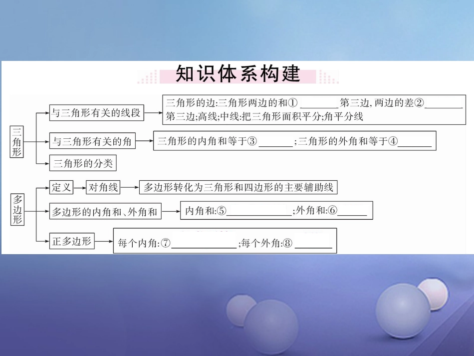 八级数学上册  三角形小结与复习课件 （新版）新人教版_第2页