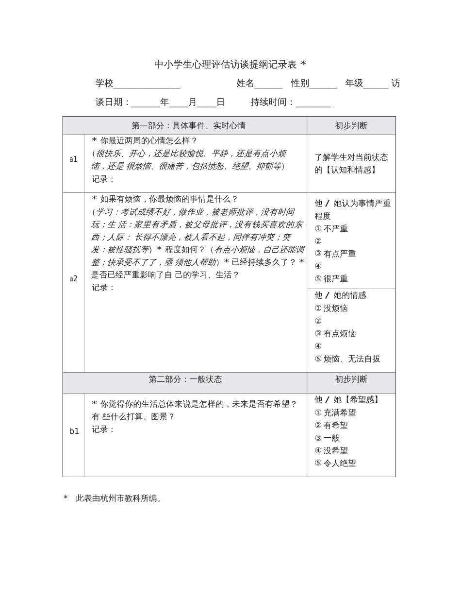 中小学生心理评估访谈提纲记录表_第1页