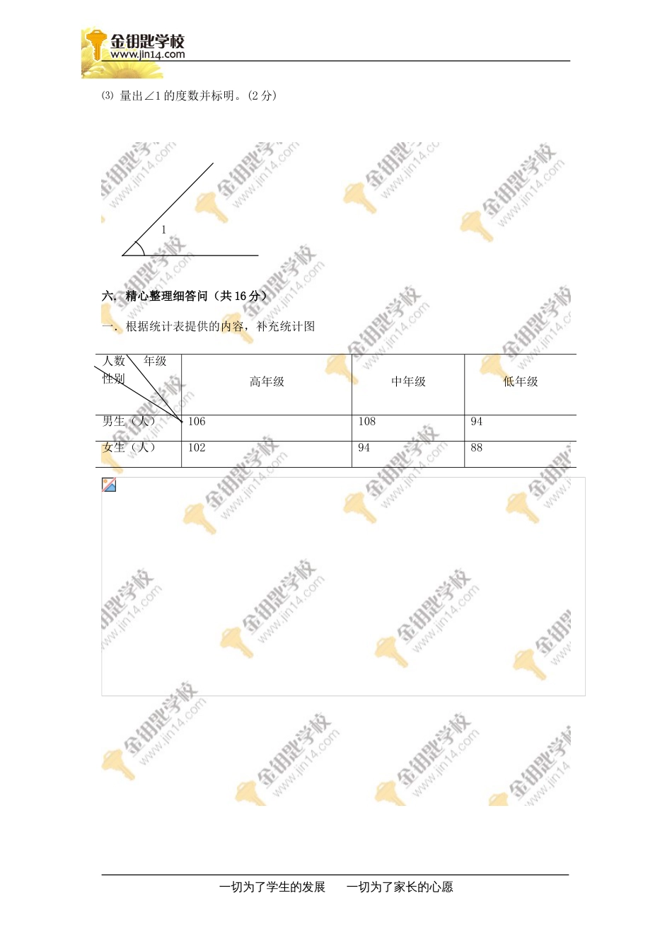 人教版新课标小学四年级上册数学期末试卷[共4页]_第3页