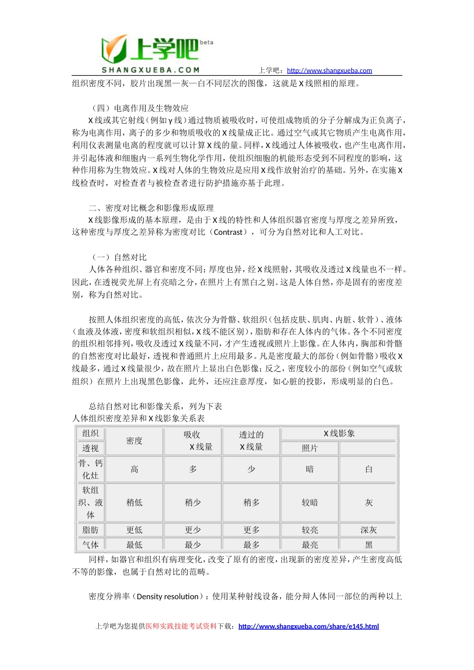 医师实践技能临床诊断学复习资料精华[共139页]_第2页
