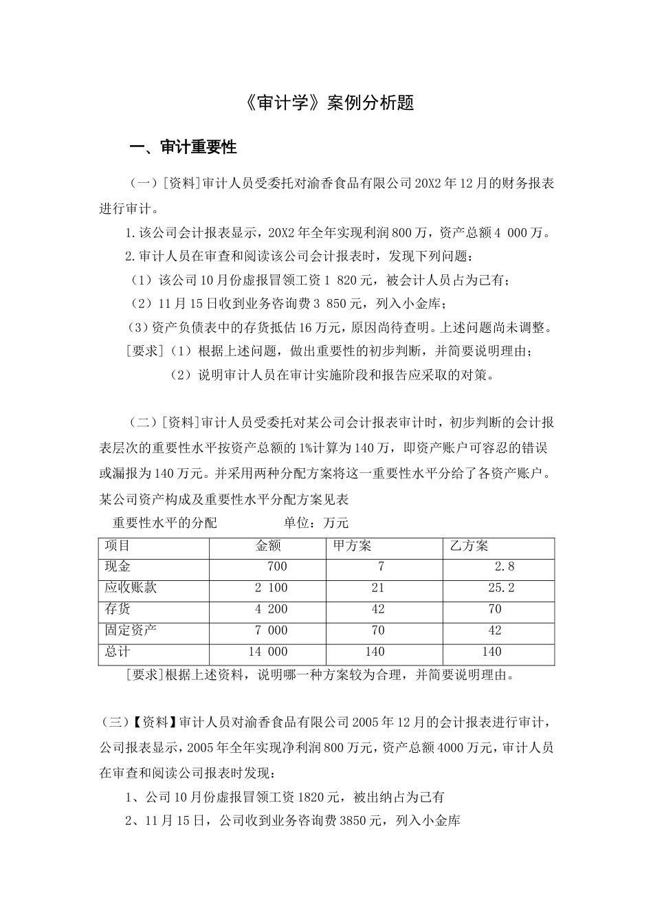 审计学案例分析题及答案[共45页]_第1页