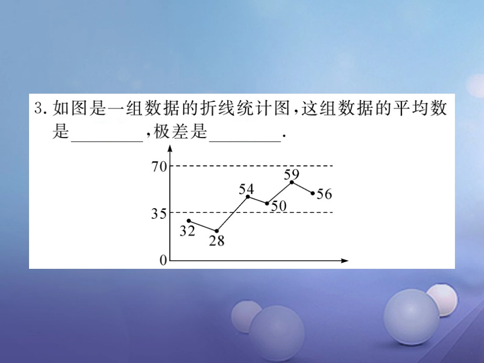 八级数学上册 6.4 第课时 极差、方差与标准差习题课件 （新版）北师大版_第2页