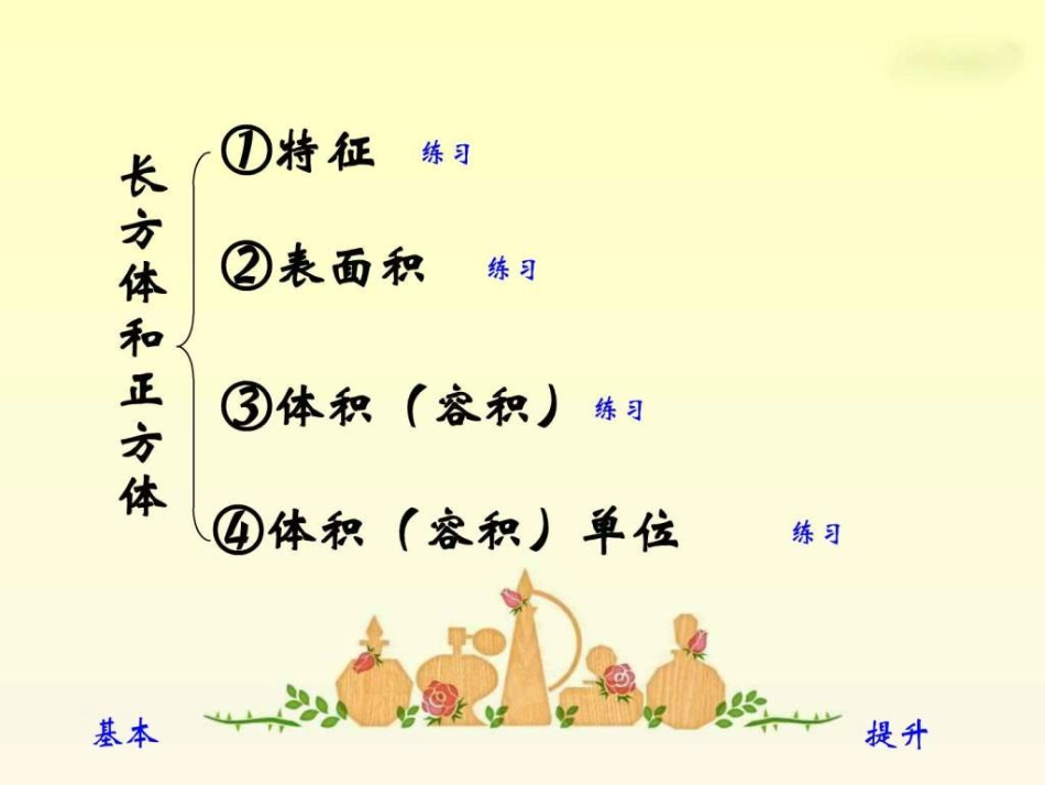 下册《长方体和正方体整理与复习》PPT课件_第3页