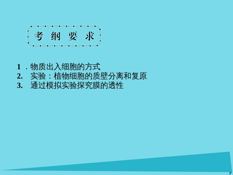 届高考高考生物一轮复习 第四章 细胞的物质输入和输出（第七课时）第1节 物质跨膜运输的实例（含两个实验）课件 新人教版必修_第3页