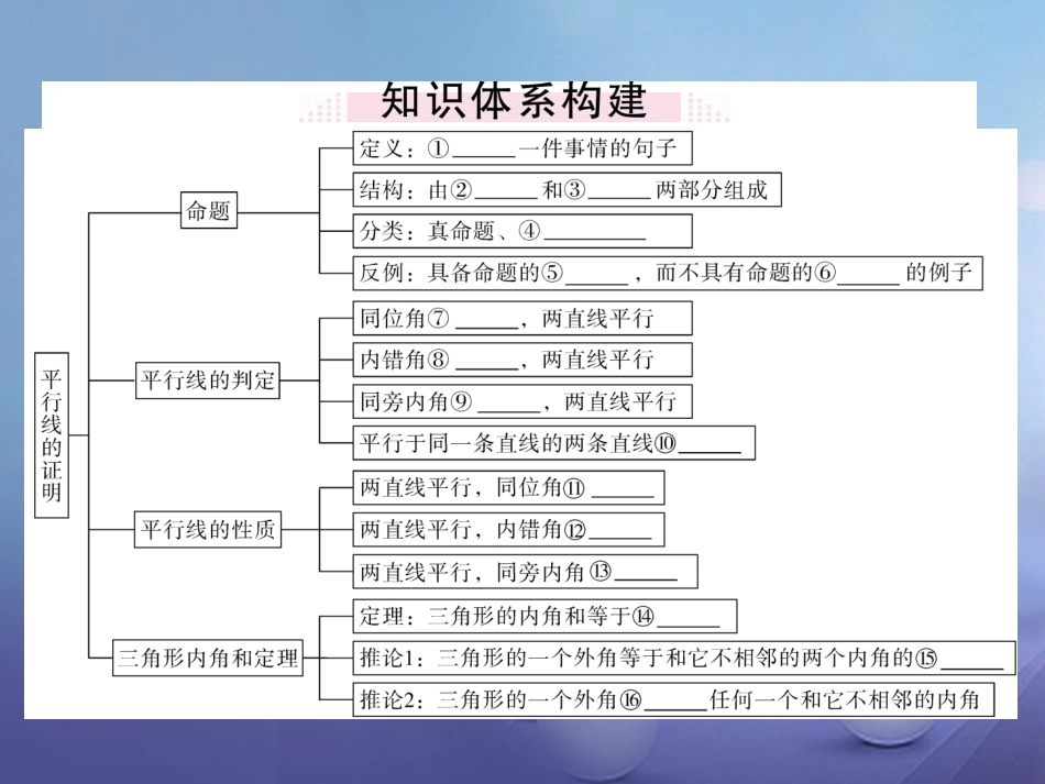 八级数学上册  平行线的证明本章小结与复习课件 （新版）北师大版_第1页