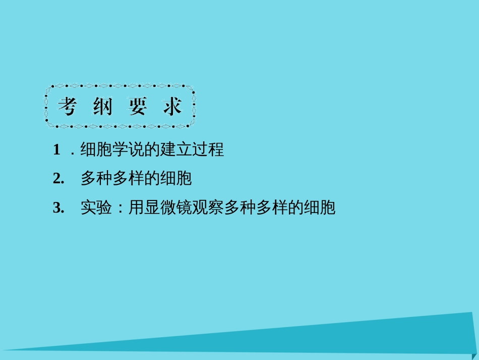 届高考高考生物一轮复习 第一章 走近细胞（第一课时）第1、2节 从生物圈到细胞、细胞的多样性和统一性 实验使用高倍显微镜观察几种细胞课件 新人教版必修_第3页